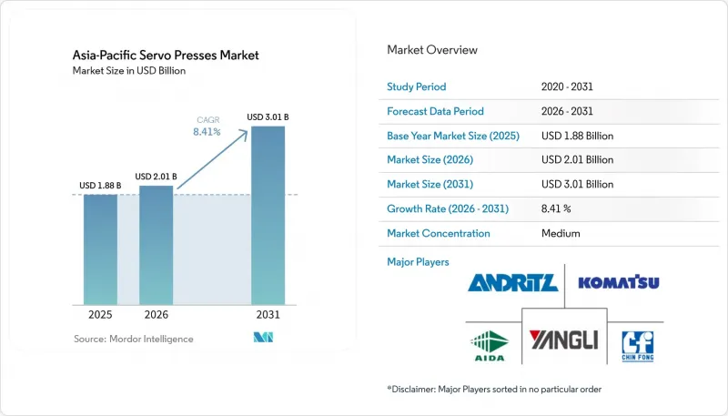 Asia-Pacific Servo Presses - Market - IMG1