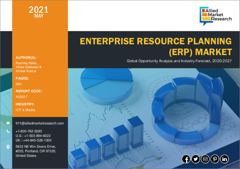 Enterprise Resource Planning Market by Component, Deployment Model, Business Function, End User, and Industry Vertical : Global Opportunity Analysis and Industry Forecast, 2019-2027