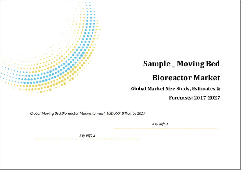 Global Moving Bed Bioreactor Market Size study, by Application (Biochemical Oxygen Demand /COD Removal, Nitrification/Denitrification, Others) by End User and Regional Forecasts 2021-2027