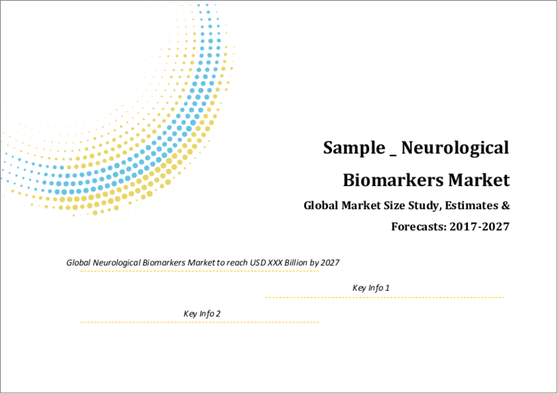 Global Neurological Biomarkers Market Size study, by Application, By Type, By End-use and Regional Forecasts 2021-2027