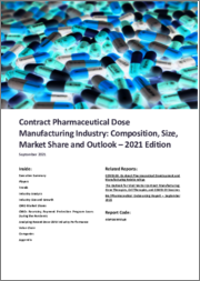 Contract Pharmaceutical Dose Manufacturing Industry - Composition, Size, Market Share and Outlook, 2021 Edition