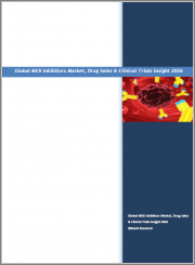 Global MEK Inhibitors Market, Drug Sales & Clinical Trials insight 2026