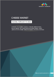 Cheese Market by Product Type (Cheddar, Mozzarella, Parmesan, American Cheese, and Blue Cheese), Type (Cheese Product and Cheese Powder), Source (Animal and Plant), Nature, Distribution Channel, Application, and by Region - Global Forecast to 2026