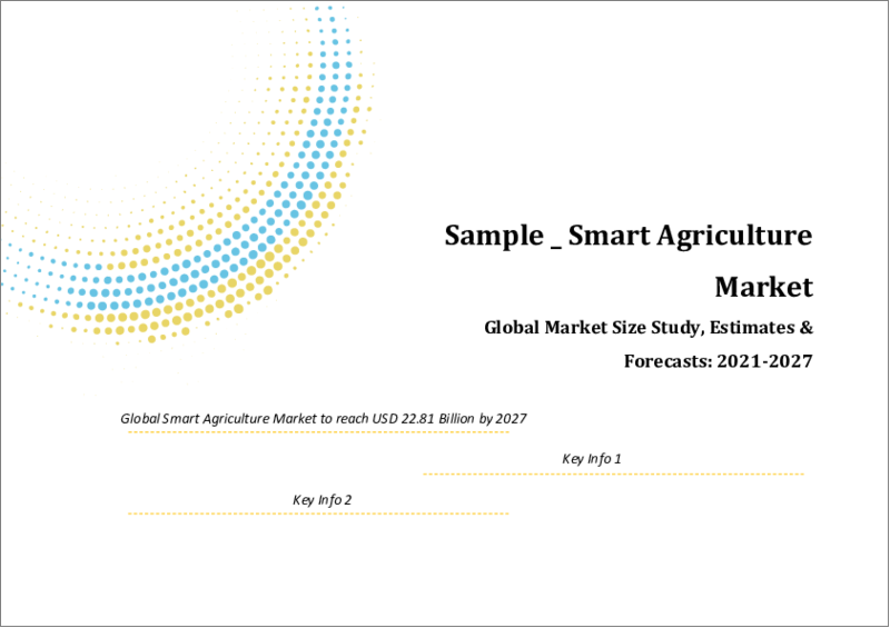 Global Smart Agriculture Market Size study, by Offering (Hardware, Software, Service), by Application (Livestock monitoring. Smart greenhouse application, Precision farming application, Others), and Regional Forecasts 2021-2027