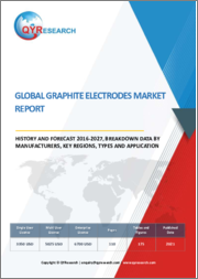 Global Graphite Electrodes Market Report, History and Forecast 2016-2027