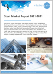 Steel Market Report 2021-2031: Forecasts by Product, by Application, by Type, Regional & Leading National Market Analysis, Leading Companies, and COVID-19 Recovery Scenarios