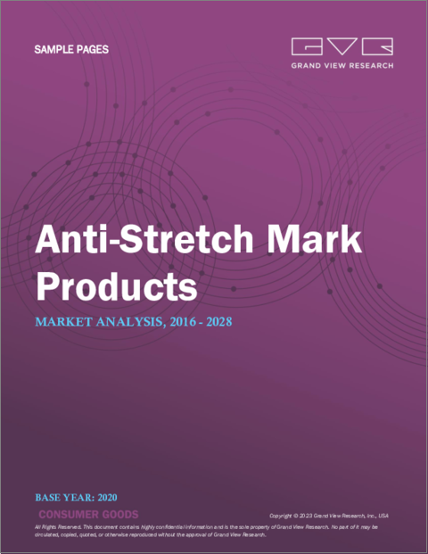 Anti Stretch Mark Products Market Size, Share & Trends Analysis Report By Product (Creams, Body Butter, Lotions, Serum, Massage Oil), By Distribution Channel, By Region, And Segment Forecasts, 2021 - 2028