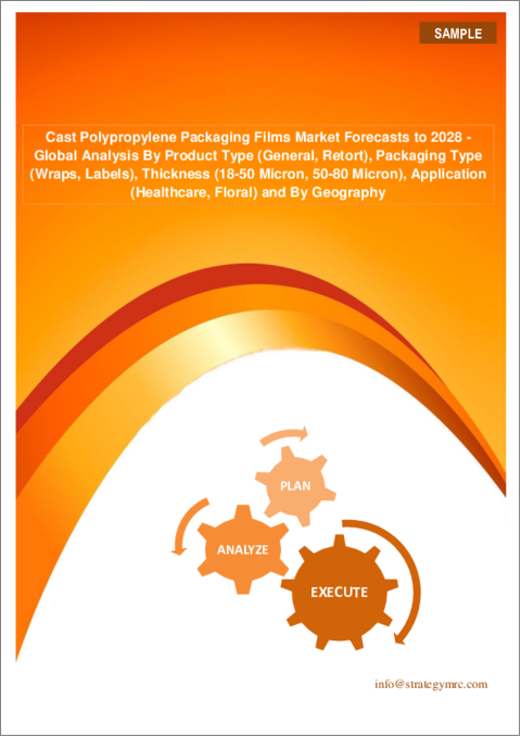 Cast Polypropylene Packaging Films Market Forecasts to 2028 - Global Analysis By Product Type (General, Retort), Packaging Type (Wraps, Labels), Thickness (18-50 Micron, 50-80 Micron), Application (Healthcare, Floral) and By Geography