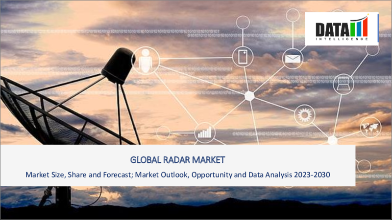 Global Radar Market - 2021-2028