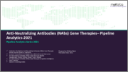 Anti Neutralizing Antibodies (NAbs) Gene Therapies - Pipeline Analytics 2021