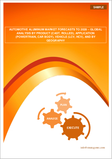 Automotive Aluminum Market Forecasts to 2028 - Global Analysis By Product (Cast, Rolled), Application (Powertrain, Car Body), Vehicle (LCV, HCV), and By Geography