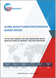 Global Blood Plasma Fractionation Market Report, History and Forecast 2016-2027