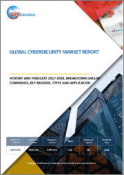 Global Cybersecurity Market Report, History and Forecast 2017-2028