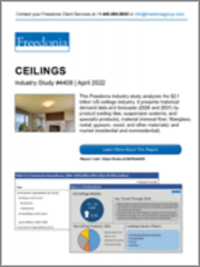Ceilings (US Market & Forecast)