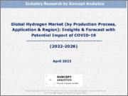 Global Hydrogen Market (by Production Process, Application & Region): Insights & Forecast with Potential Impact of COVID-19 (2022-2026)