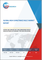 Global High Capacitance MLCC Market Report, History and Forecast 2017-2028