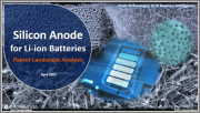 Silicon Anode for Li-ion Batteries Patent Landscape 2022