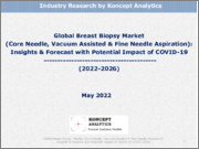 Global Breast Biopsy Market (Core Needle, Vacuum Assisted & Fine Needle Aspiration): Insights & Forecast with Potential Impact of COVID-19 (2022-2026)