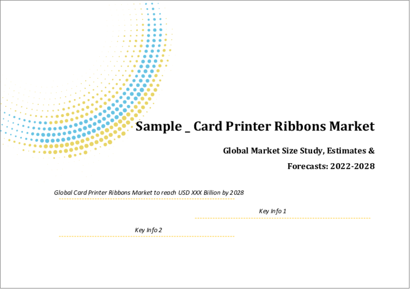 Global Card Printer Ribbons Market Size study, by Product by printing by end use industries and Regional Forecasts 2022-2028