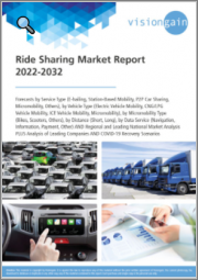 Ride Sharing Market Report 2022-2032: Forecasts by Service Type, by Vehicle Type, by Micromobility Type, by Distance, by Data Service, Regional & Leading National Market Analysis, Leading Companies, and COVID-19 Recovery Scenarios