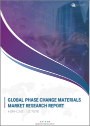 Phase change material Market Research Report Forecast till 2028