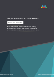 Drone Package Delivery Market by Solution (Platform, Infrastructure, Software, Service), Type (Fixed-Wing, Multirotor, Hybrid), Range (Short <25 Km, Long>25 Km), Package Size, Duration, End Use, Operation Mode, Region (2022-2030)