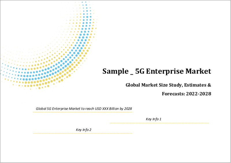 Global 5G Enterprise Market Size study, By Network Type, By Infrastructure, By Organization Size, By Application, By Vertical, and Regional Forecasts 2022-2028