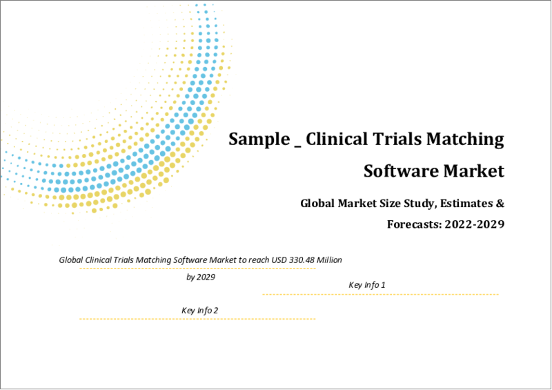 Global Clinical Trials Matching Software Market Size study, by Deployment Type (Web & Cloud Based, On-premise), End Use (Pharmaceutical & Biotechnology Companies, CROs, Medical Device Firms), and Regional Forecasts 2022-2028