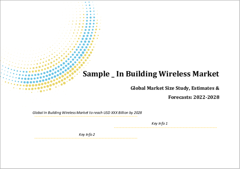 Global In Building Wireless Market Size study, by Deployment by End-user by Component by Business Model by Venue and Regional Forecasts 2022-2028