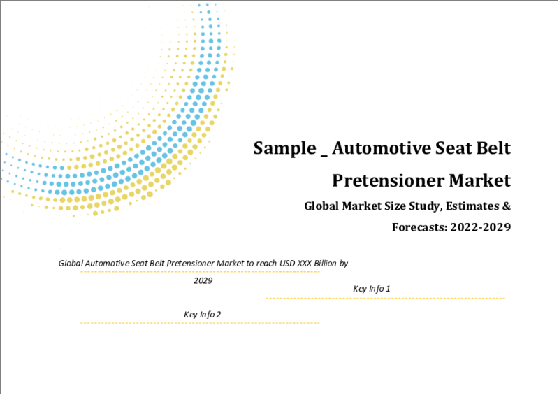 Global Automotive Seat Belt Pretensioner Market Size study, by Technology by Seat Type, by Vehicle Type, by End-user Type and Regional Forecasts 2022-2028