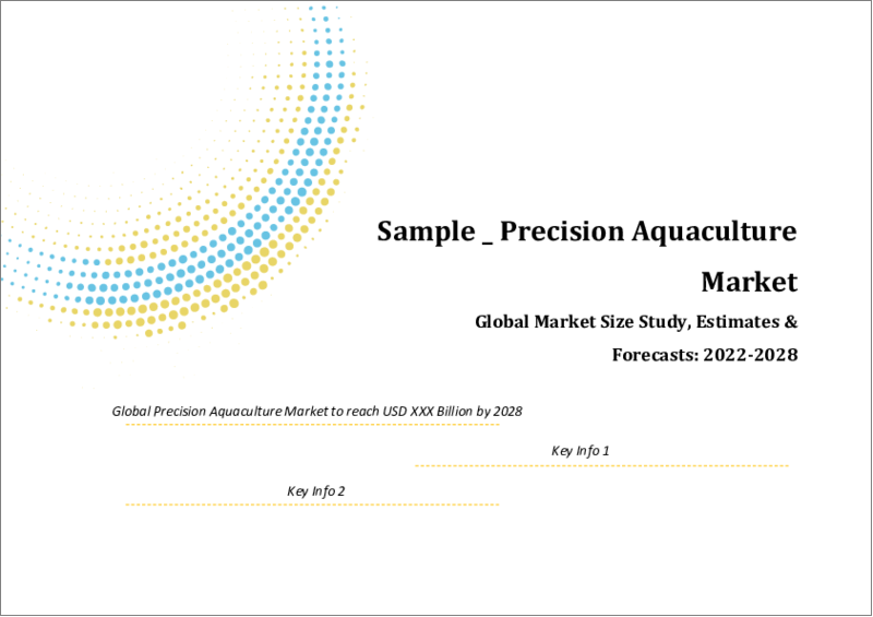 Global Precision Aquaculture Market Size study, By Offering, By System Type, By Application, By Farm Type, and Regional Forecasts 2022-2028