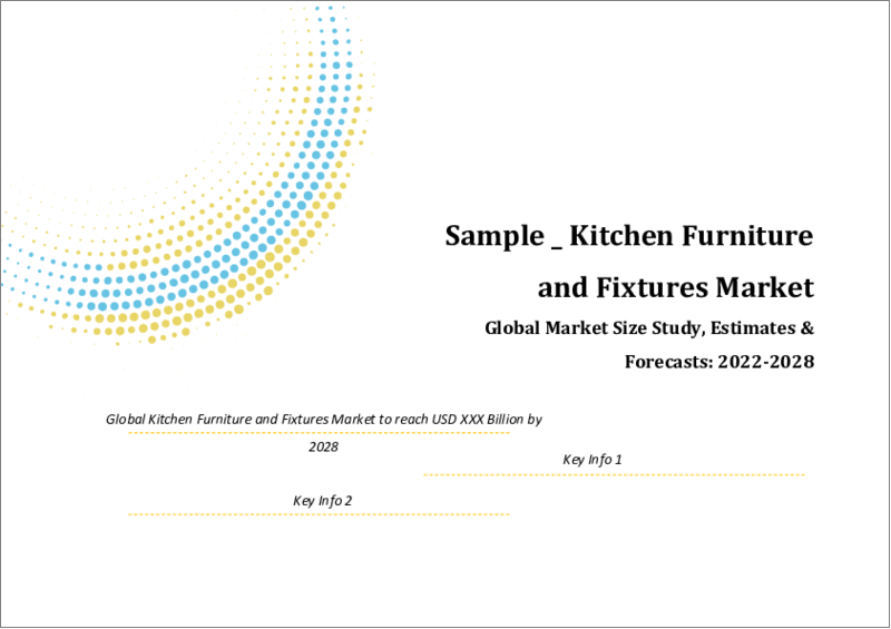 Global Kitchen Furniture and Fixtures Market Size study, by Type (Kitchen Furniture and Kitchen Fixtures), by End-User (Household and Commercial) and Regional Forecasts 2022-2028