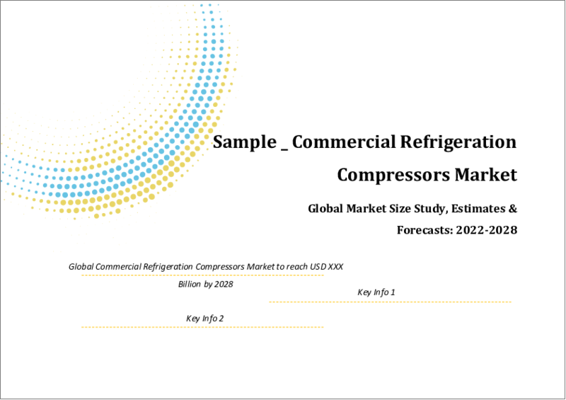 Global Commercial Refrigeration Compressors Market Size study, by Type (Reciprocating, Rotary, Scroll, Screw, Centrifugal) by Refrigeration (R290, R404A, R410A, R744, R134A, R407C, Others) and Regional Forecasts 2022-2028