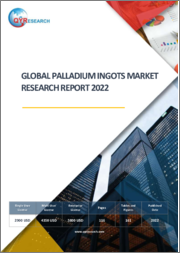 Global Palladium Ingots Market Research Report 2022