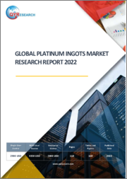 Global Platinum Ingots Market Research Report 2022
