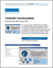 Yogurt Packaging (US Market & Forecast)
