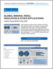 Global Mineral Wool: Insulation & Other Applications