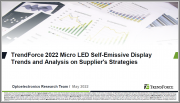 2022 Micro LED Self-Emissive Display Trends and Analysis on Supplier's Strategies