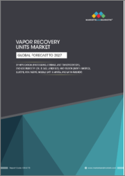 Vapor Recovery Units Market by Application (Processing, Storage, and Transportation), End-use Industry (Oil & Gas, Landfills), and Region (North America, Europe, Asia Pacific, Middle East & Africa, and Latin America) - Global Forecast to 2027