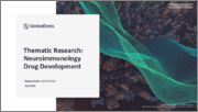 Neuroimmunology Drug Development - Thematic Research