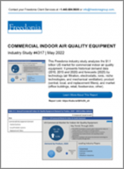 Commercial Indoor Air Quality Equipment (US Market & Forecast)
