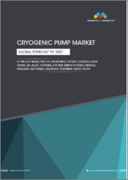 Cryogenic Pump Market by Orientation, Design(Submersible, Non-Submersible), Type, Cryogen(Nitrogen, Argon, Oxygen, LNG, Helium, Hydrogen), End User(Energy & Power, Chemicals, Metallurgy, Healthcare & Pharmaceuticals) & Region - Global forecast -2027
