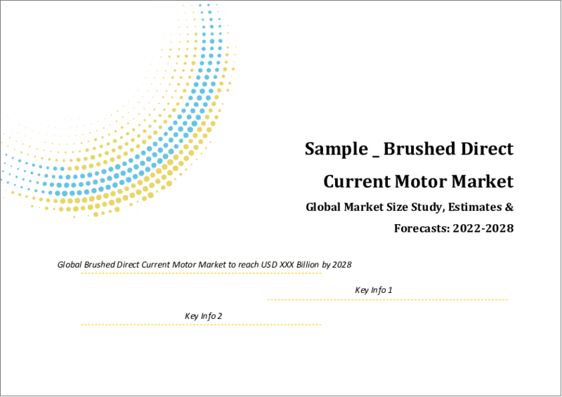 Global Brushed Direct Current Motor Market Size study, By Type, By Output Power, By Application, and Regional Forecasts 2022-2028