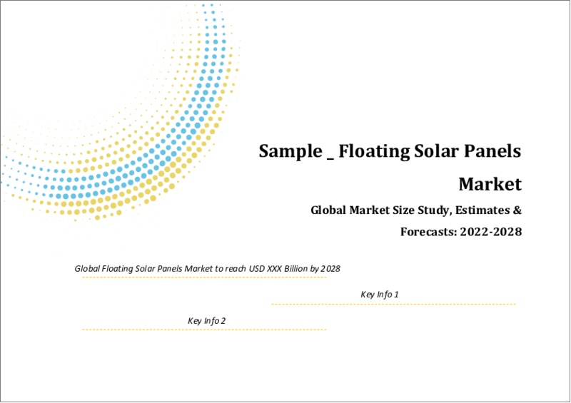 Global Floating Solar PanelsMarket Size study, byProduct(Tracking Floating Solar Panels and Stationary Floating Solar Panels), and Regional Forecasts 2022-2028