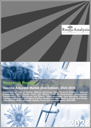 The Vaccine Adjuvants Market by Type of Vaccine Adjuvant (Aluminum Salts, Oil-based Emulsions, Bacterial Compounds, Lipids, Nucleic Acids, and Others), Route of Administration (Intramuscular, Subcutaneous, Oral, Intravenous and Others),