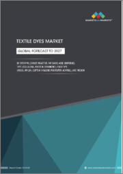 Textile Dyes Market by Dye Type (Direct, Reactive, VAT, Basic, Acid, Disperse), Type (Cellulose, Protein, Synthetic), Fiber Type (Wool, Nylon, Cotton, Viscose, Polyester, Acrylic) and Region (APAC, North America, Europe) - Global Forecast to 2027