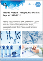 Plasma Protein Therapeutics Market Report 2022-2032: Forecasts by Product, by Application, Regional & Leading National Market Analysis, Leading Companies, and COVID-19 Recovery Scenarios
