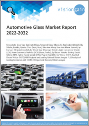 Automotive Glass Market Report 2022-2032: Forecasts by Glass Type, by Application, by End-user, by Vehicle Type, by Electric Vehicles, Regional & Leading National Market Analysis, Leading Companies, COVID-19 Impact and Recovery Pattern Analysis