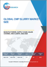 Global CMP Slurry Market Size, Manufacturers, Supply Chain, Sales Channel and Clients, 2022-2028