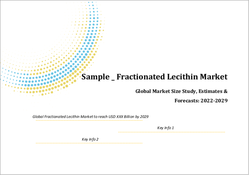 Global Fractionated Lecithin Market Size study, by Source, by Form, by Product Type (Phosphatidylcholine Enriched, Phosphatidylcholine Depleted), by End-Use and Regional Forecasts 2022-2028